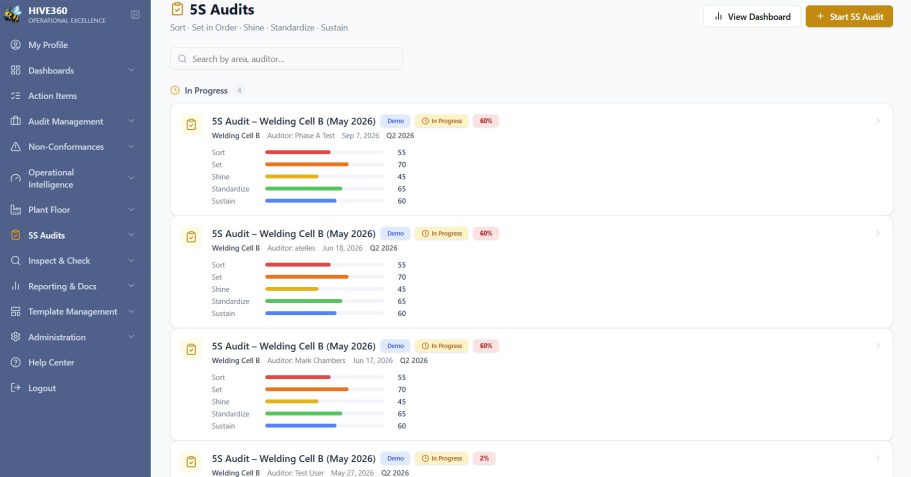 5S Assessments — See performance across assessments and operating areas. HIVE360 5S