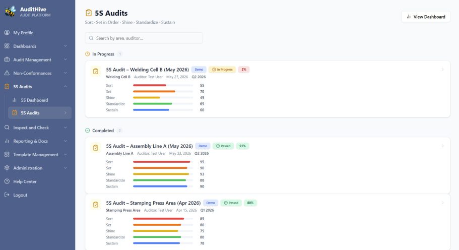 Live Dashboards for all 5S Audits 5S Audit Visibility