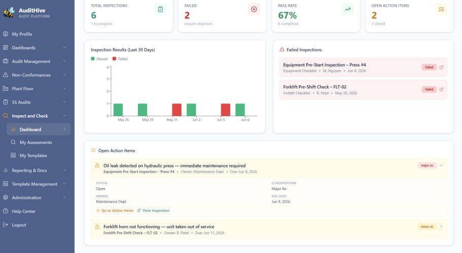 View Action Items and Findings View Inspection Action Items
