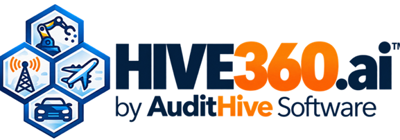 HIVE360 Operational Excellence Software Platform HIVE360