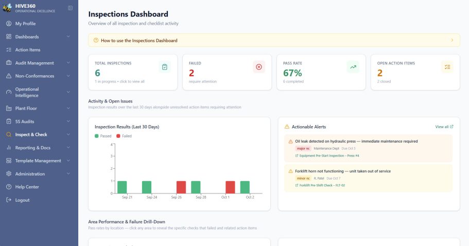 Inspect & Check — Turn observations into operational knowledge. HIVE360