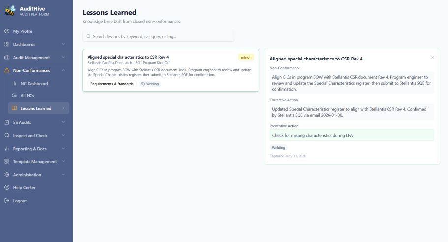 Turn Non-Conformance into Lessons Learned Turn Non-Conformance into Lessons Learned
