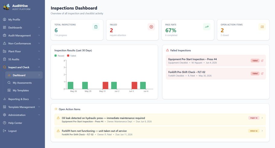 View Inspection Results Live View Asset Dashboards