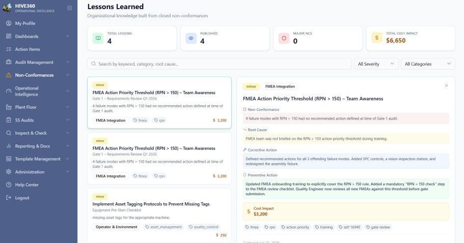 Turn Non-Conformance into Lessons Learned HIVE360 Lessons Learned